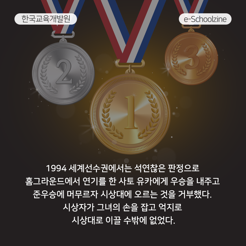 1994 세계선수권에서는 석연찮은 판정으로 홈그라운드에서 연기를 한 사토 유카에게 우승을 내주고 준우승에 머무르자 시상대에 오르는 것을 거부했다. 시상자가 그녀의 손을 잡고 억지로 시상대로 이끌 수밖에 없었다. 